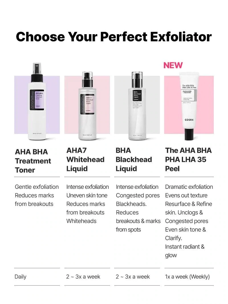 COSRX The AHA BHA PHA LHA 35 Peel