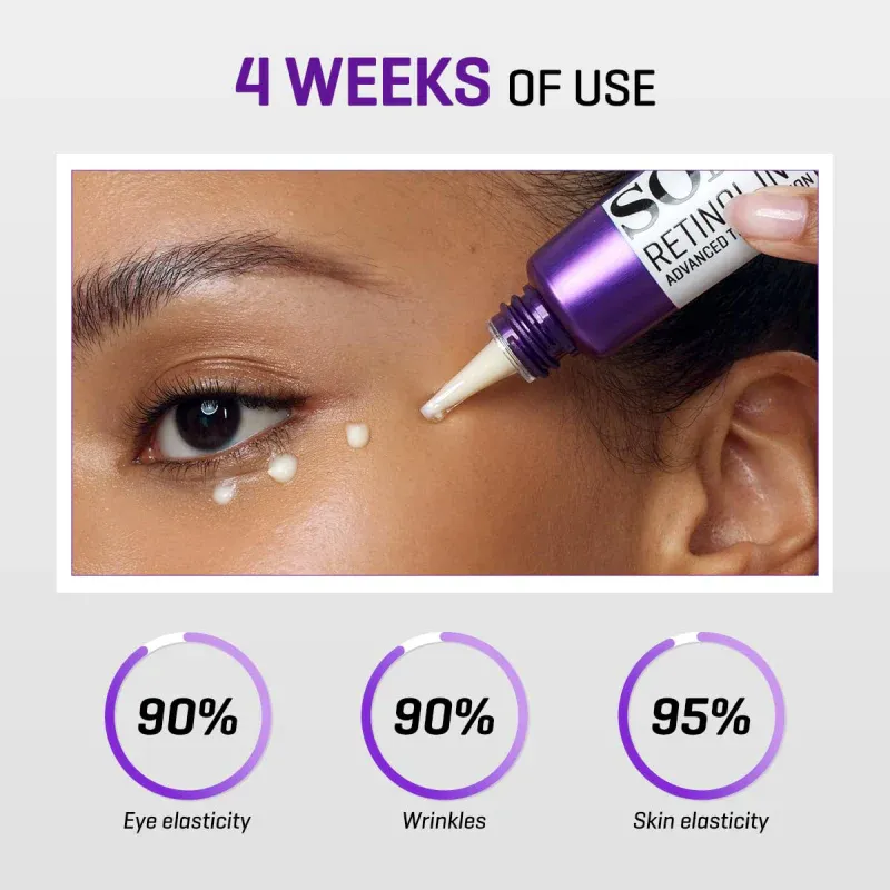 SOME BY MI Retinol Intense Adavanced Triple Action Eye Cream 30ml