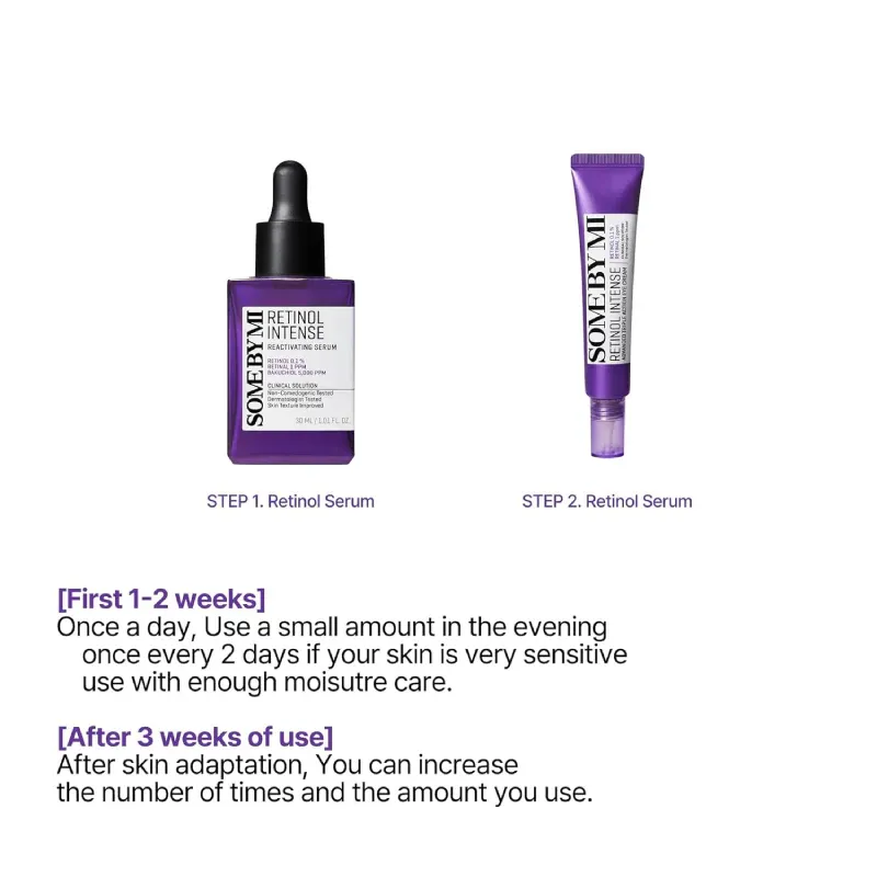 SOMEBYMI Retinol Intense Reactivating Serum 30ml