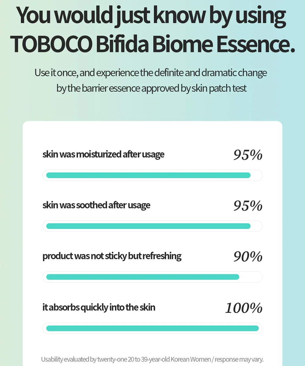 TOCOBO BIFIDA BIOME ESSENCE 50ML