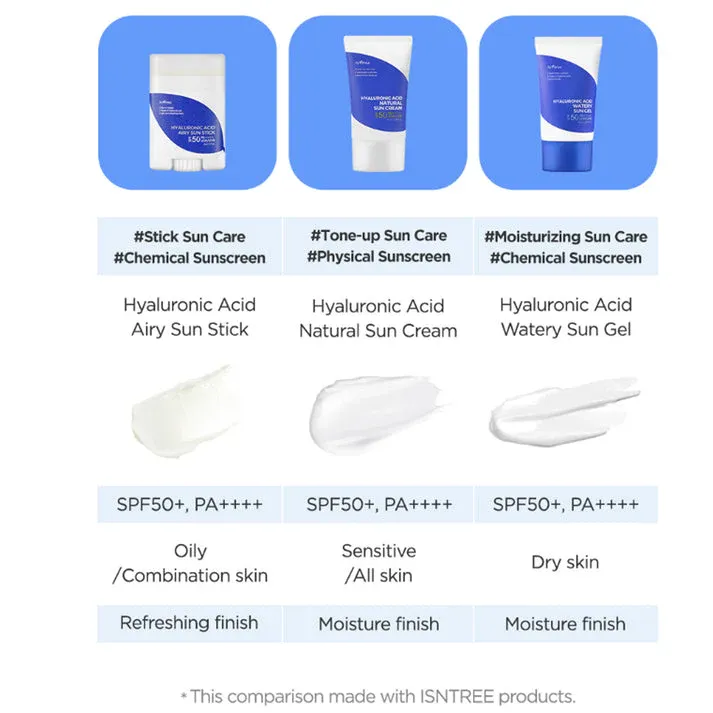ISNTREE Hyaluronic Acid Airy Sun Stick 22g