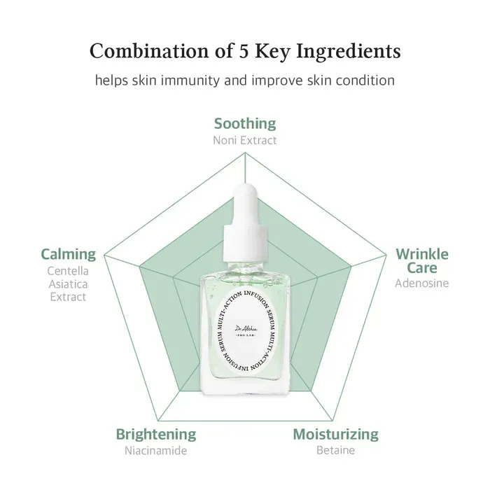 DR. ALTHEA Multi Action Infusion Serum