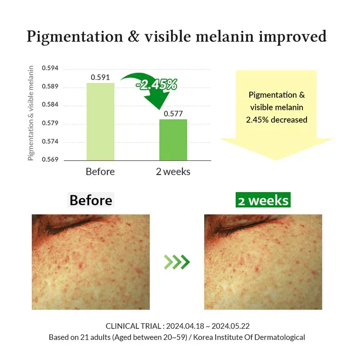 DR. ALTHEA Gentle Vitamin C Serum