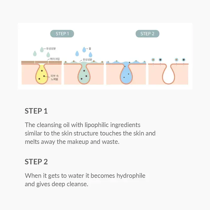 DR. ALTHEA Gentle Pore Vegan Cleansing Oil