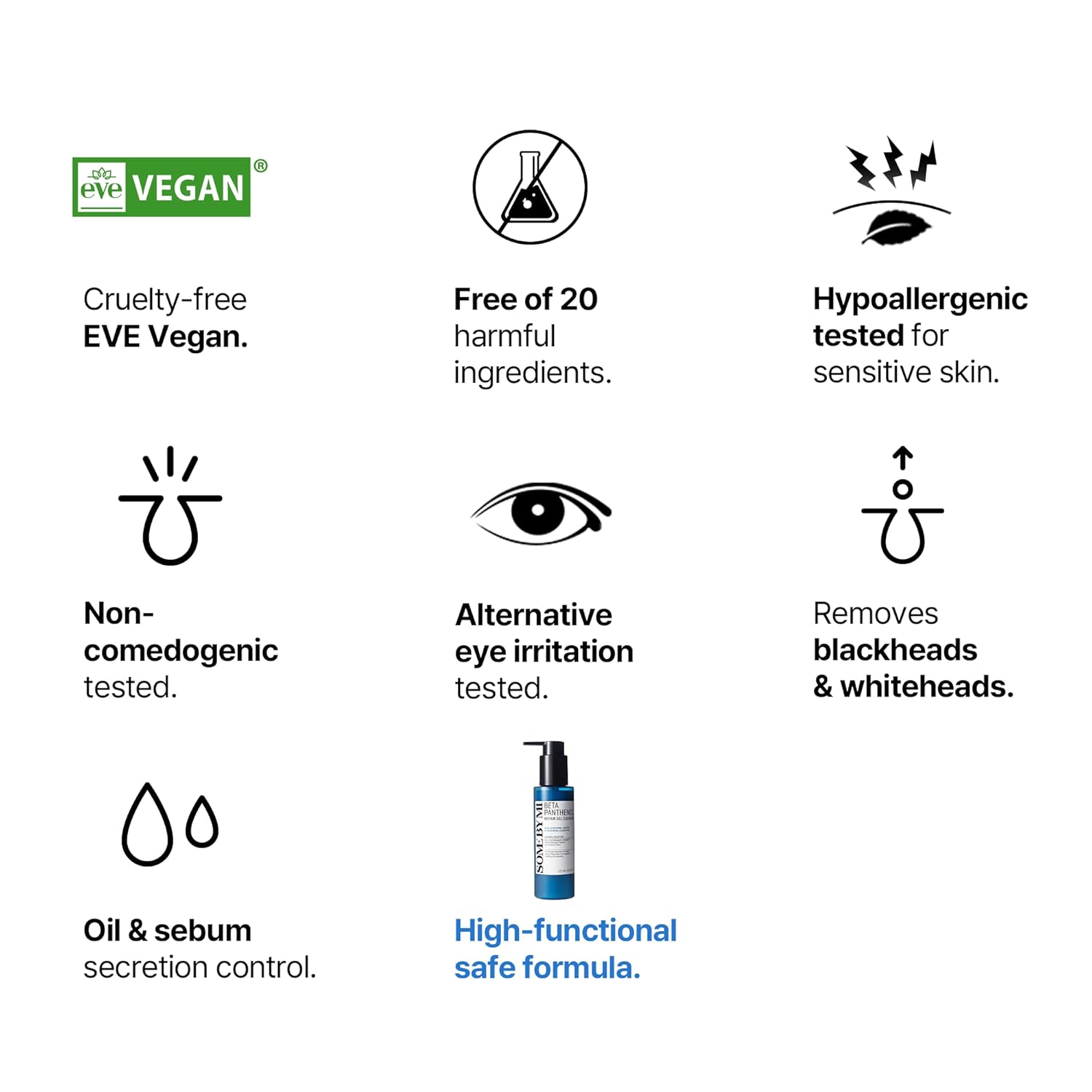 SOMEBYMI Beta Panthenol Repair Gel Cleanser 120ml