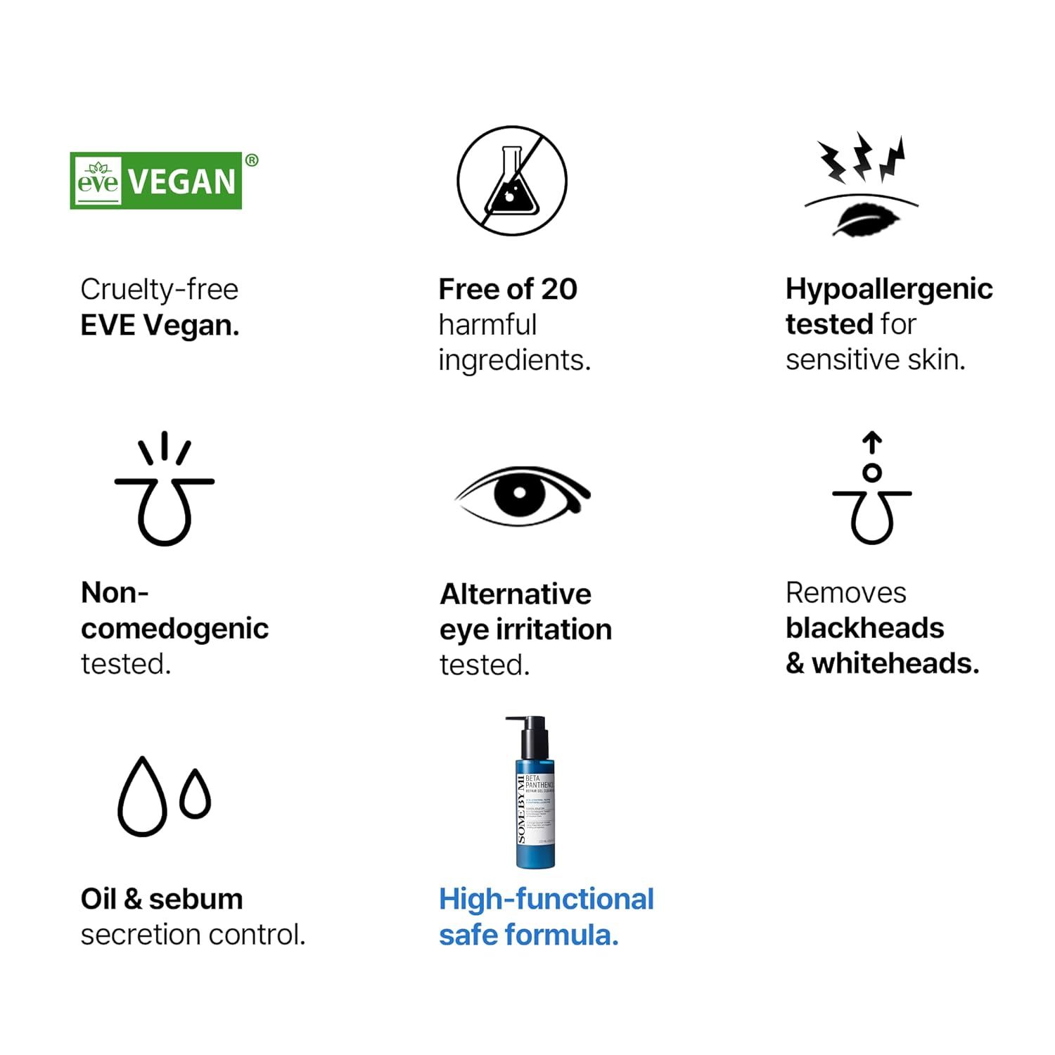 SOMEBYMI Beta Panthenol Repair Gel Cleanser 120ml