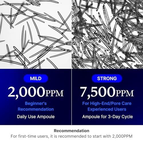 MEDICUBE One Day Exosome Shot Pore Ampoule 7500