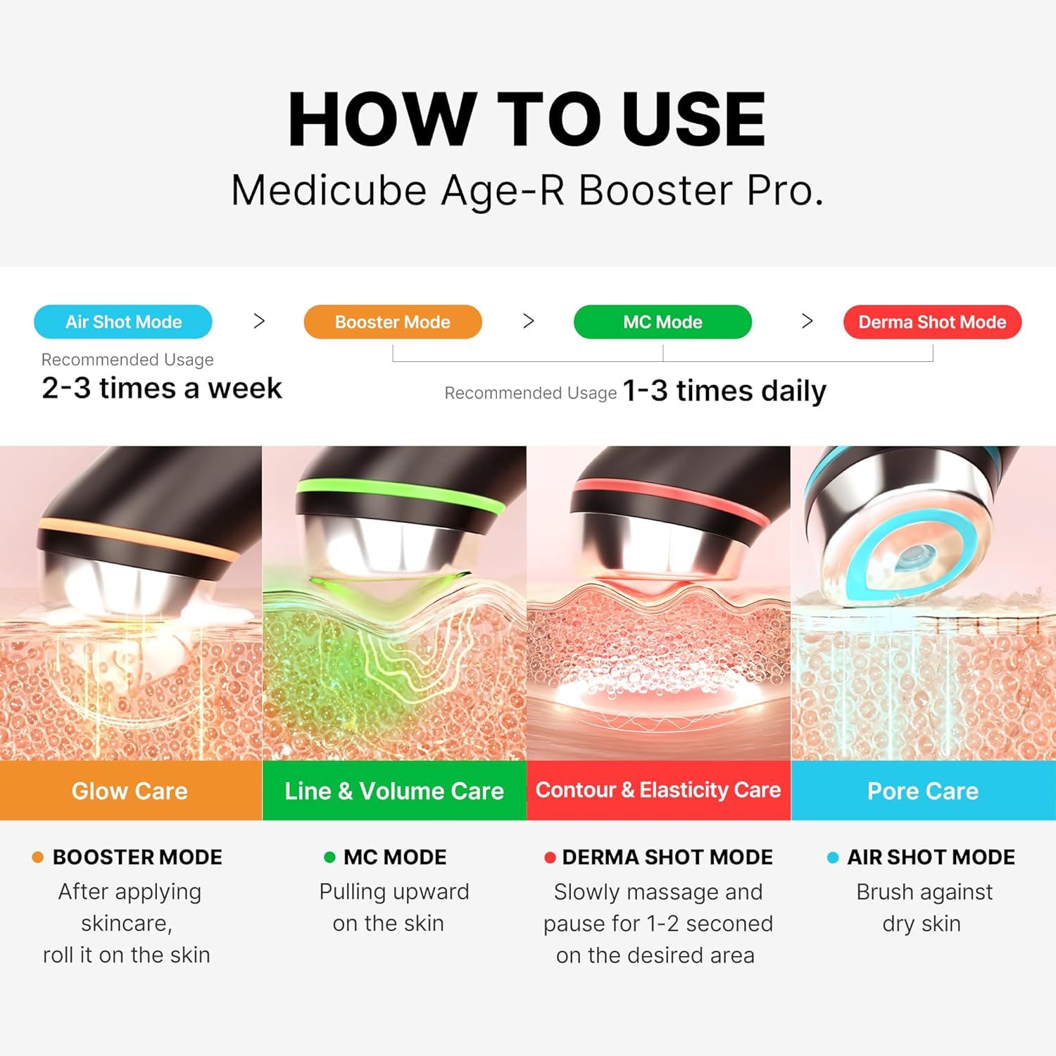MEDICUBE Age R Booster Pro Black