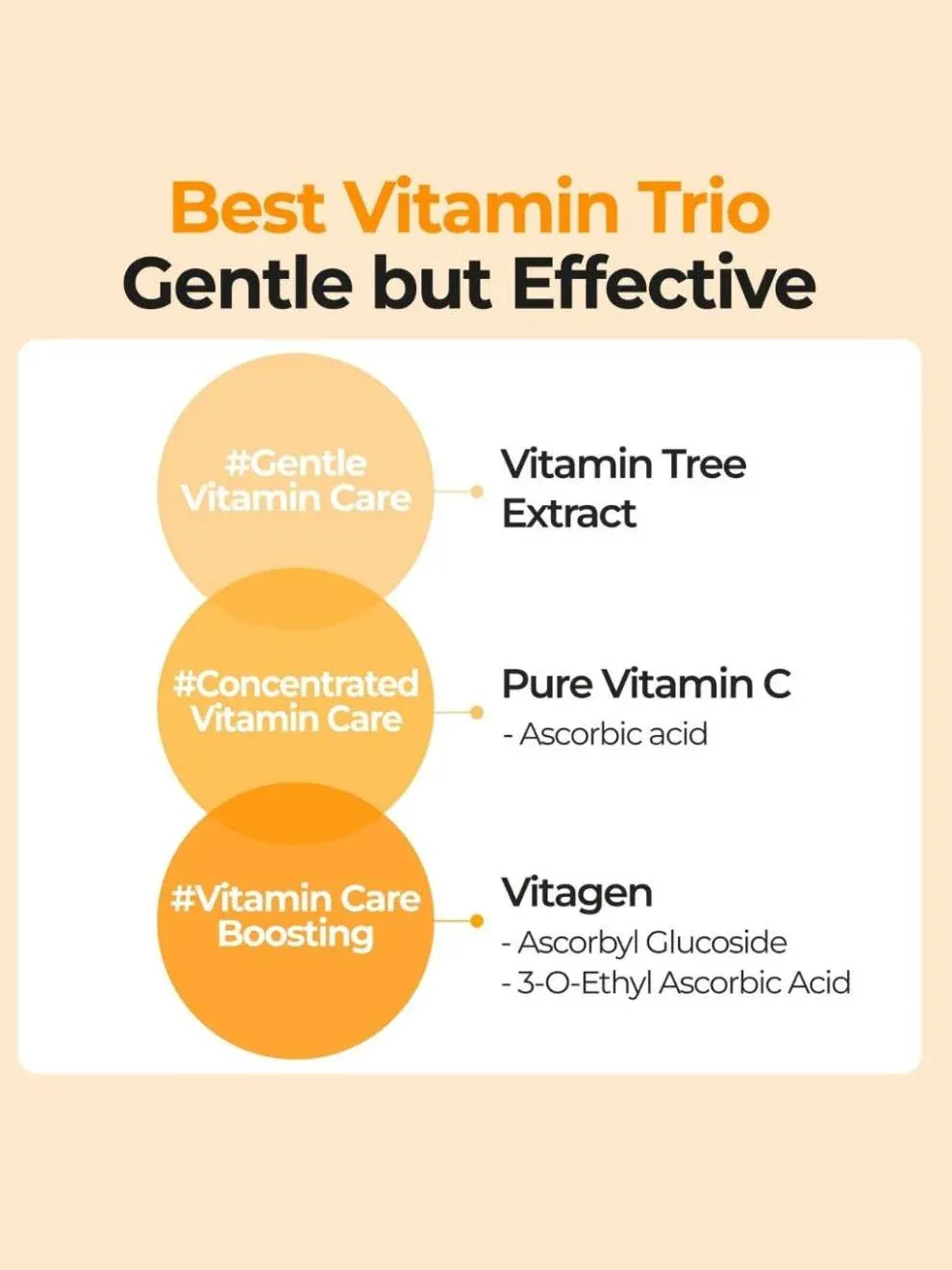 NUMBUZIN No.5 Vitamin Boosting Essential Toner