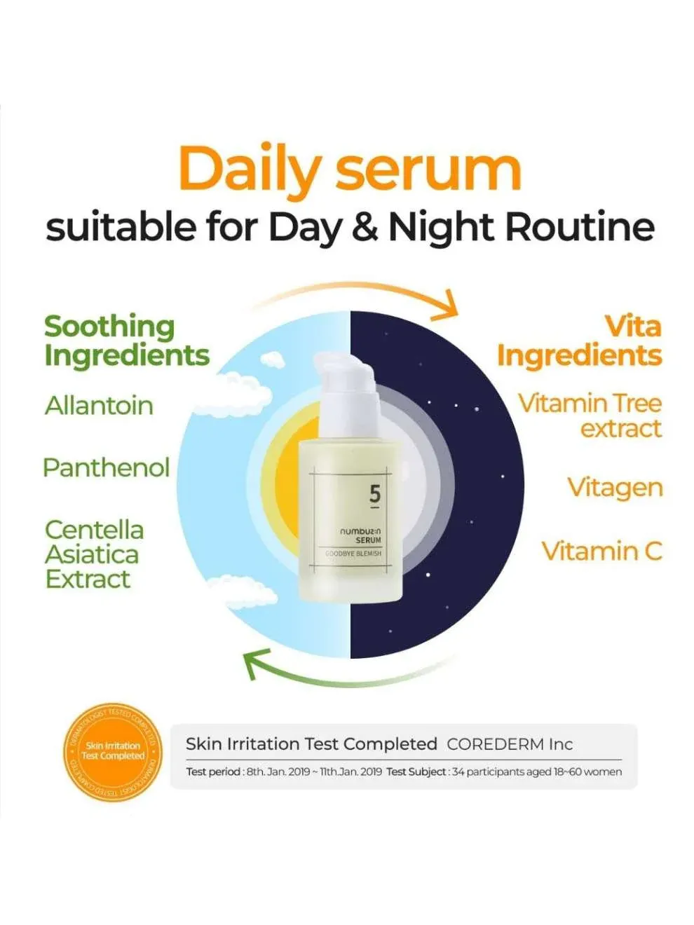 NUMBUZIN No.5 Vitamin Boosting Essential Toner