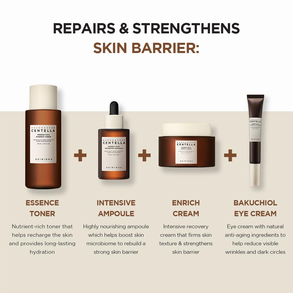 SKIN1004 Madagascar Centella Probio Cica Bakuchiol Eye Cream 20ml - Twin Pack