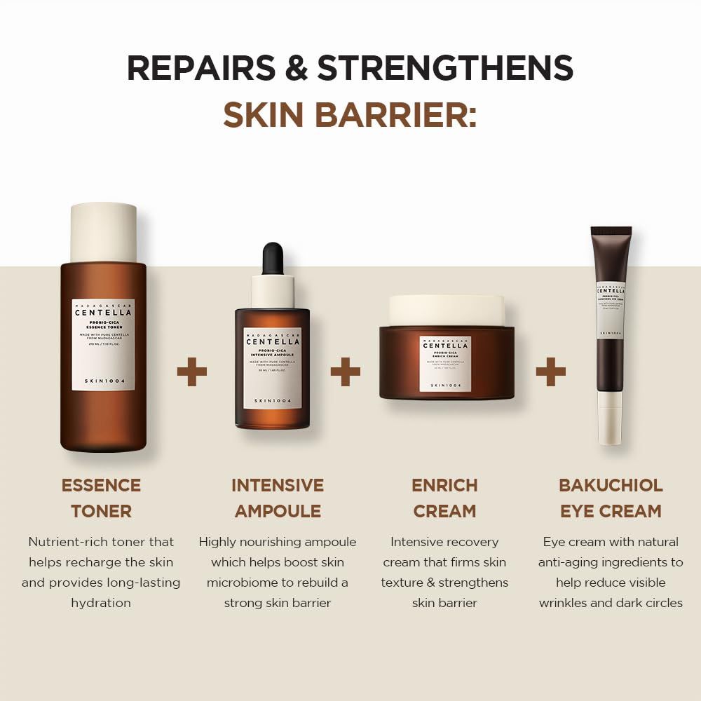 SKIN1004 Madagascar Centella Probio-Cica Bakuchiol Eye Cream