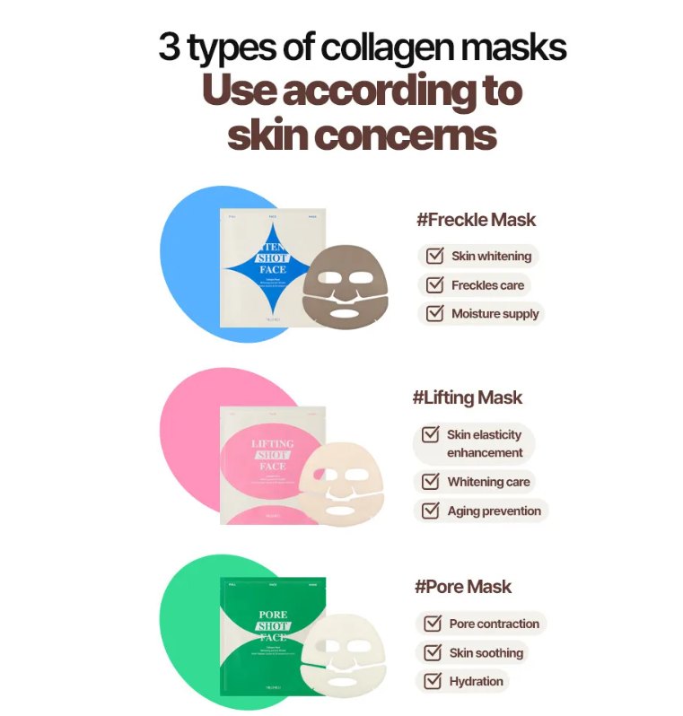 MILLIMILLI Lifting Shot Face Collagen Mask