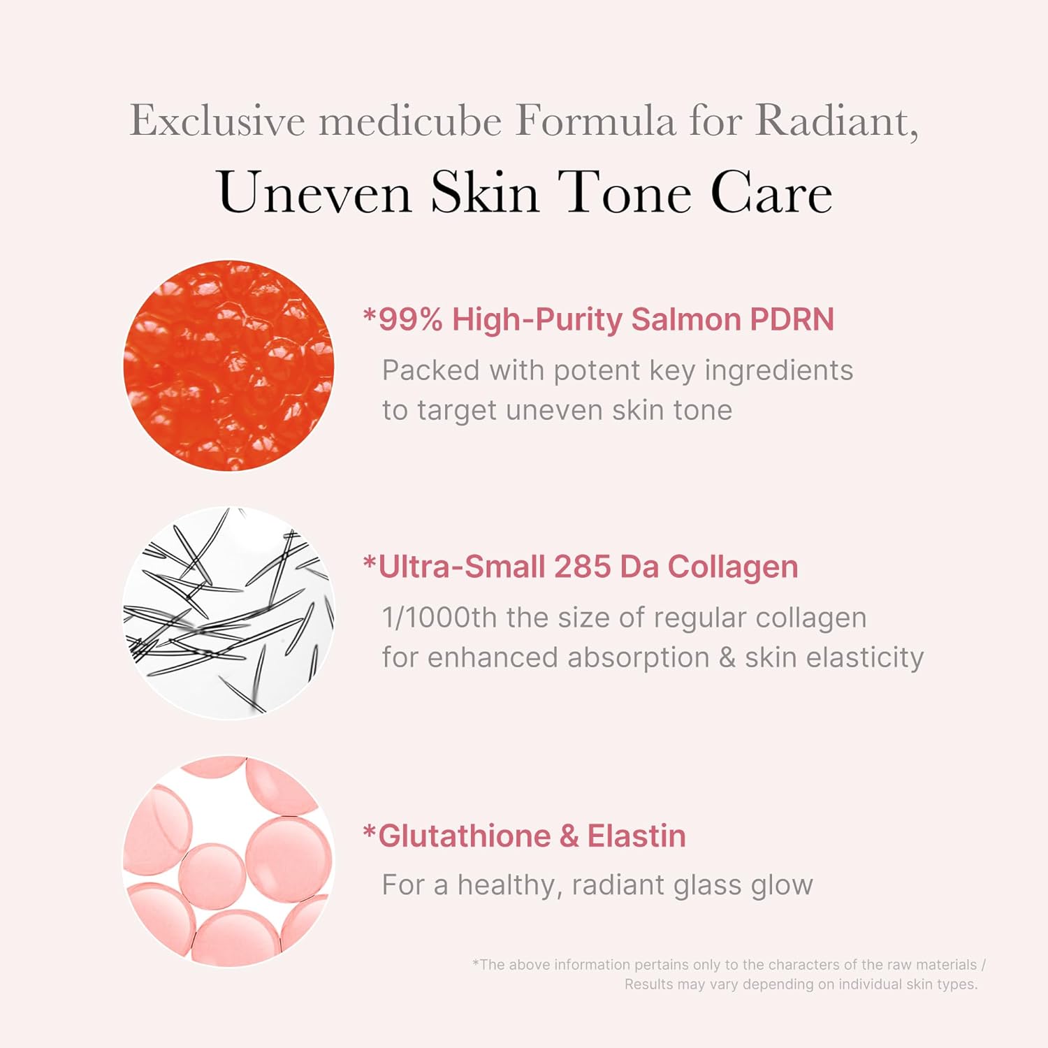 MEDICUBE PDRN Pink One Day Serum Set 10 Capsules