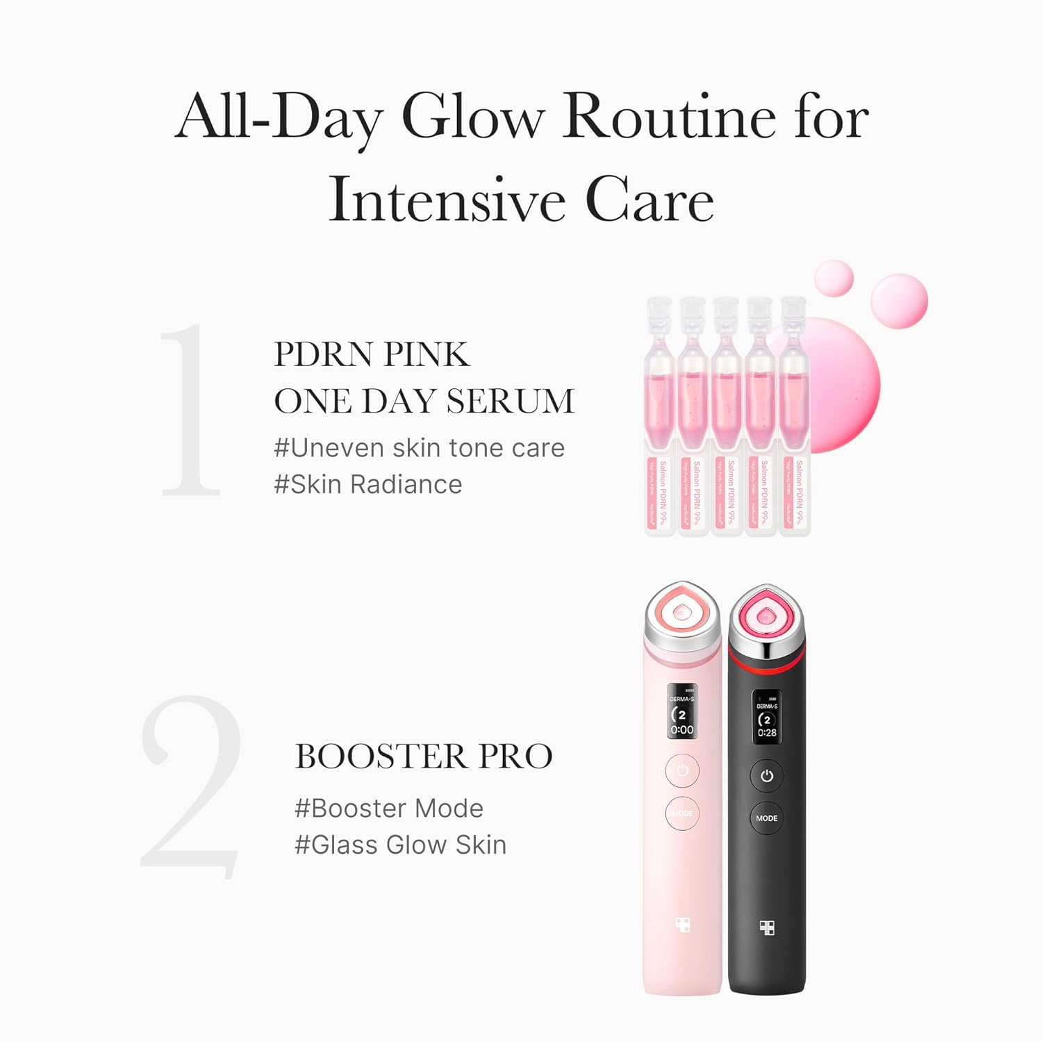 MEDICUBE PDRN Pink One Day Serum Set 10 Capsules