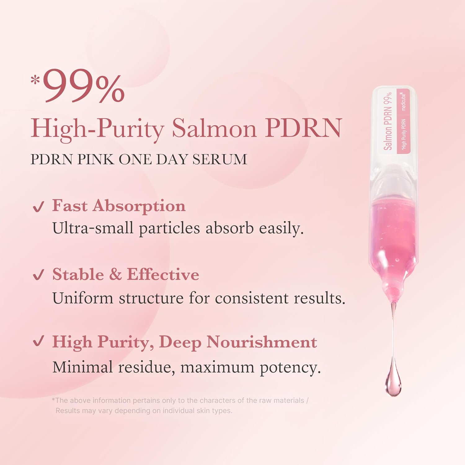 MEDICUBE PDRN Pink One Day Serum Set 10 Capsules