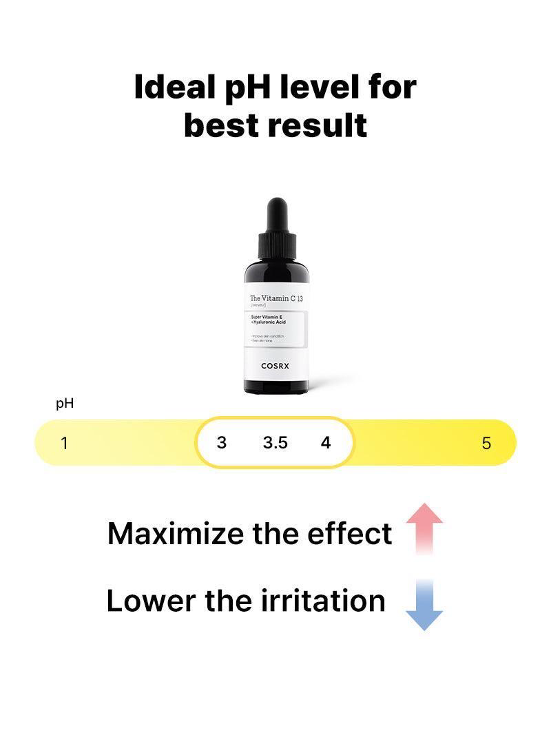 COSRX The Vitamin C 13 Serum 20ml (1+1 FREE)