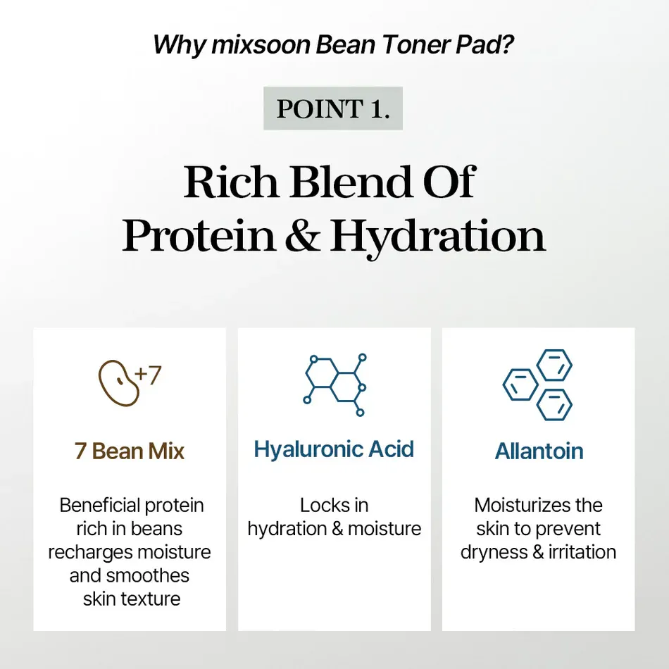 MIXSOON BEAN TONER PAD