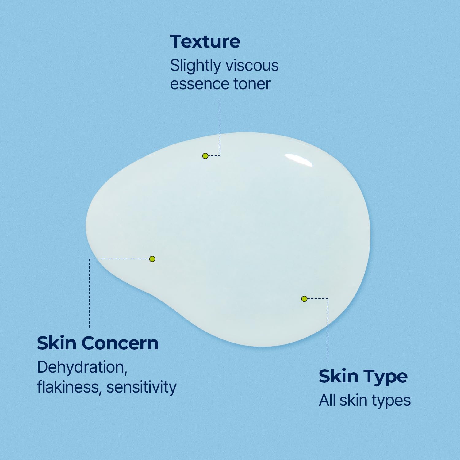 TORRIDEN Dive-In Low Molecular Hyaluronic Acid Skin Booster 200ml