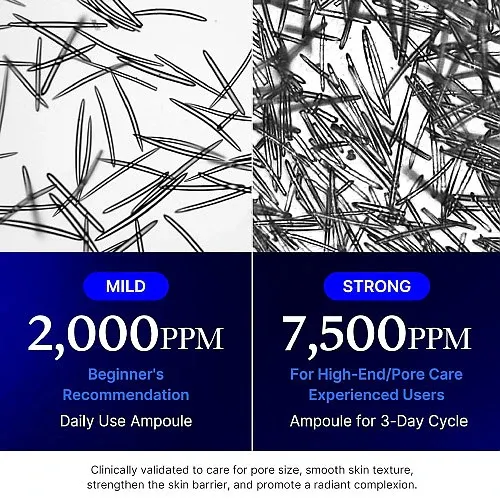 MEDICUBE Zero One Day Exosome Shot Pore Ampoule 2000