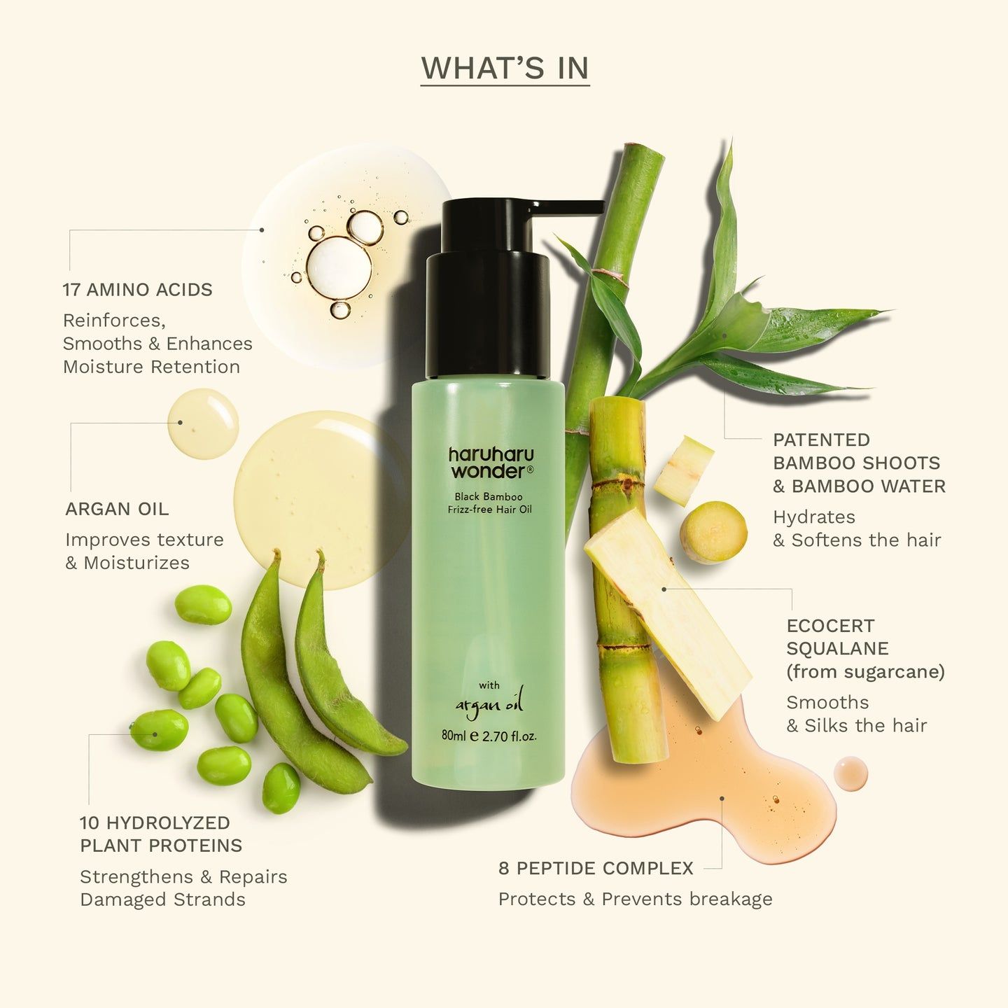 HARUHARU WONDER Black Bamboo Frizz-free Hair Oil 80ml