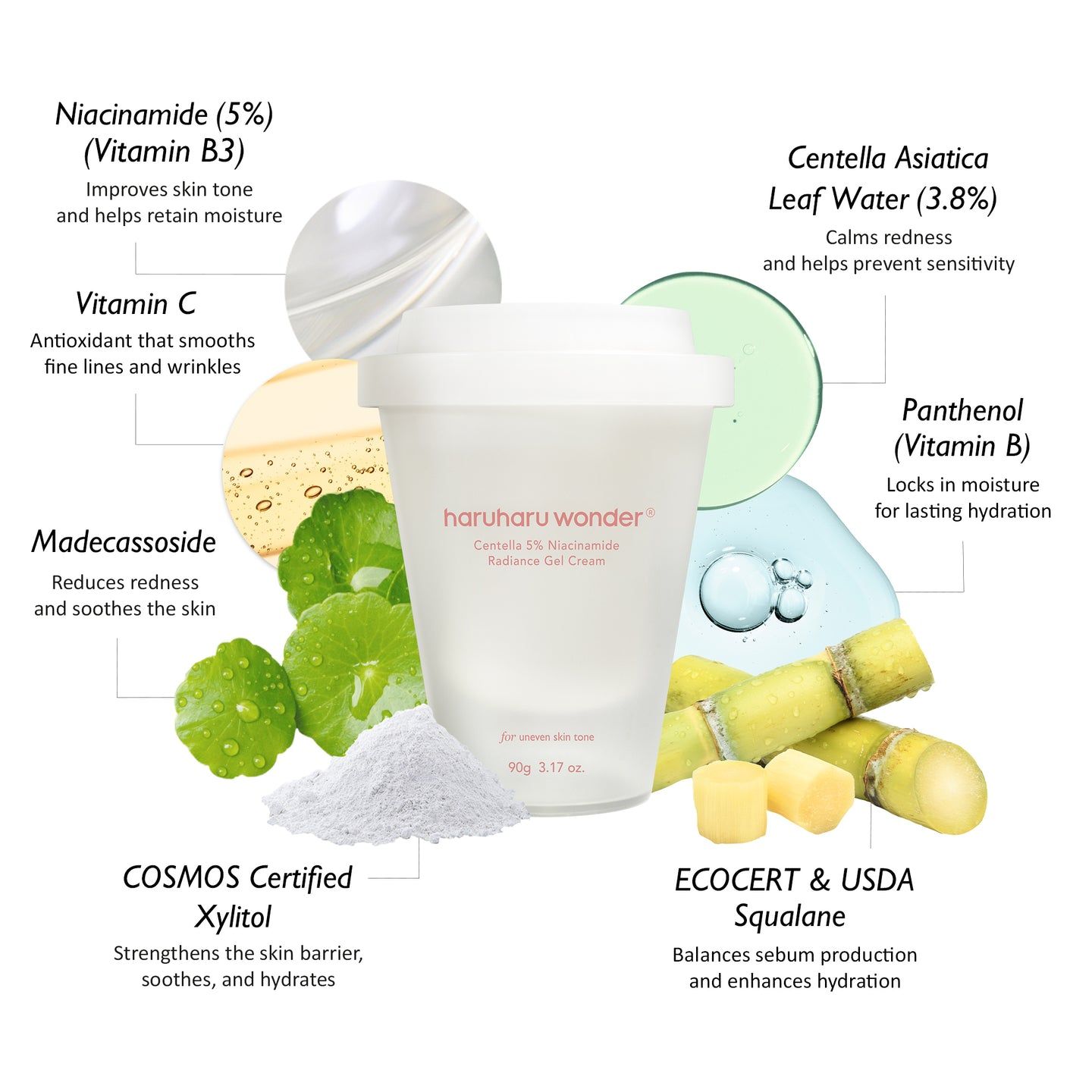 HARUHARU WONDER 5% Niacinamide Radiance Gel Cream 1.5ml (sachet)