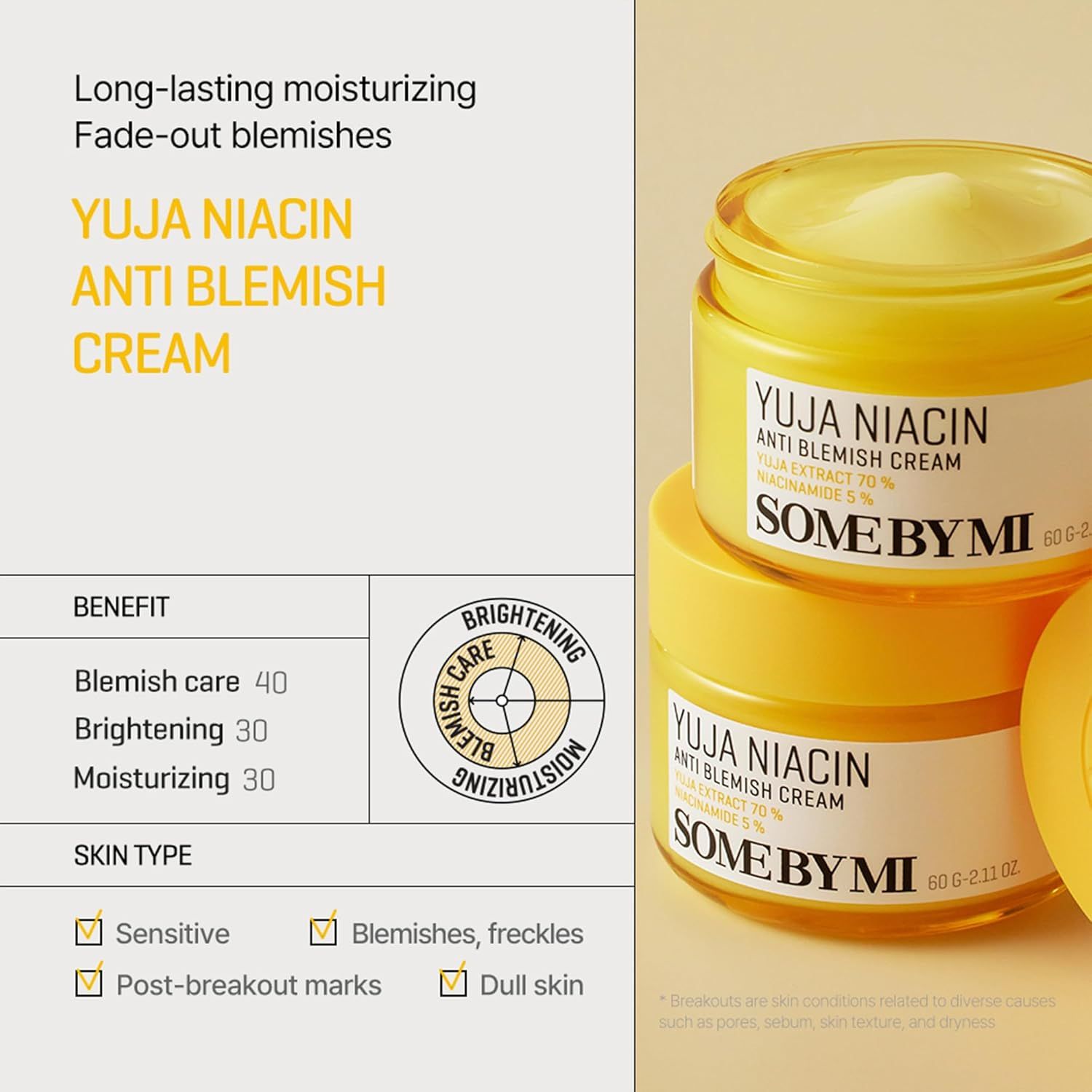 SOMEBYMI Yuja Niacin Anti Blemish Cream 60G