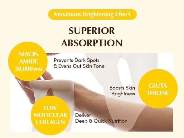 EQQUALBERRY Collagen Glow up Hydrogel Mask Set
