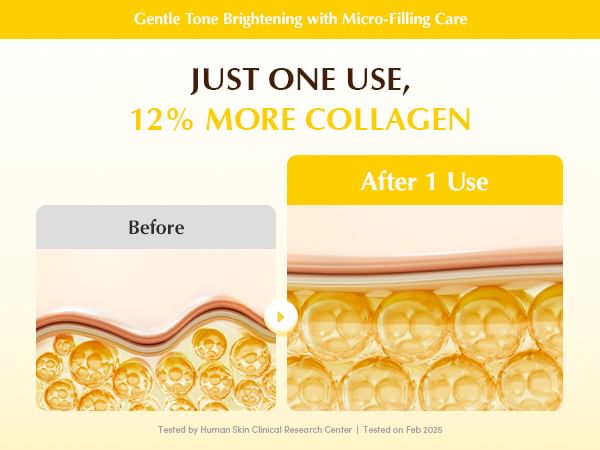 EQQUALBERRY Collagen Glow up Hydrogel Mask Set