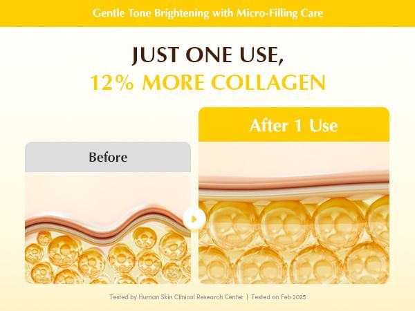 EQQUALBERRY Collagen Glow up Hydrogel Mask Set