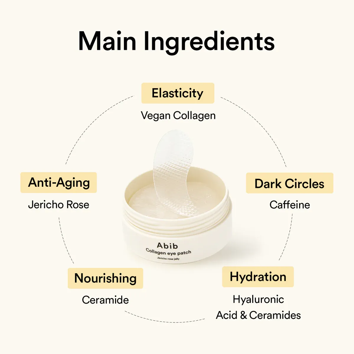 ABIB Collagen Eye Patch Jericho Rose Jelly 60 Patches