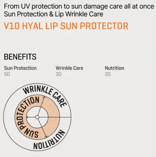 SOMEBYMI V10 Hyal Lip Sun Protector 7ml