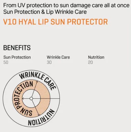 SOME BY MI V10 Hyal Lip Sun Protector 7ml