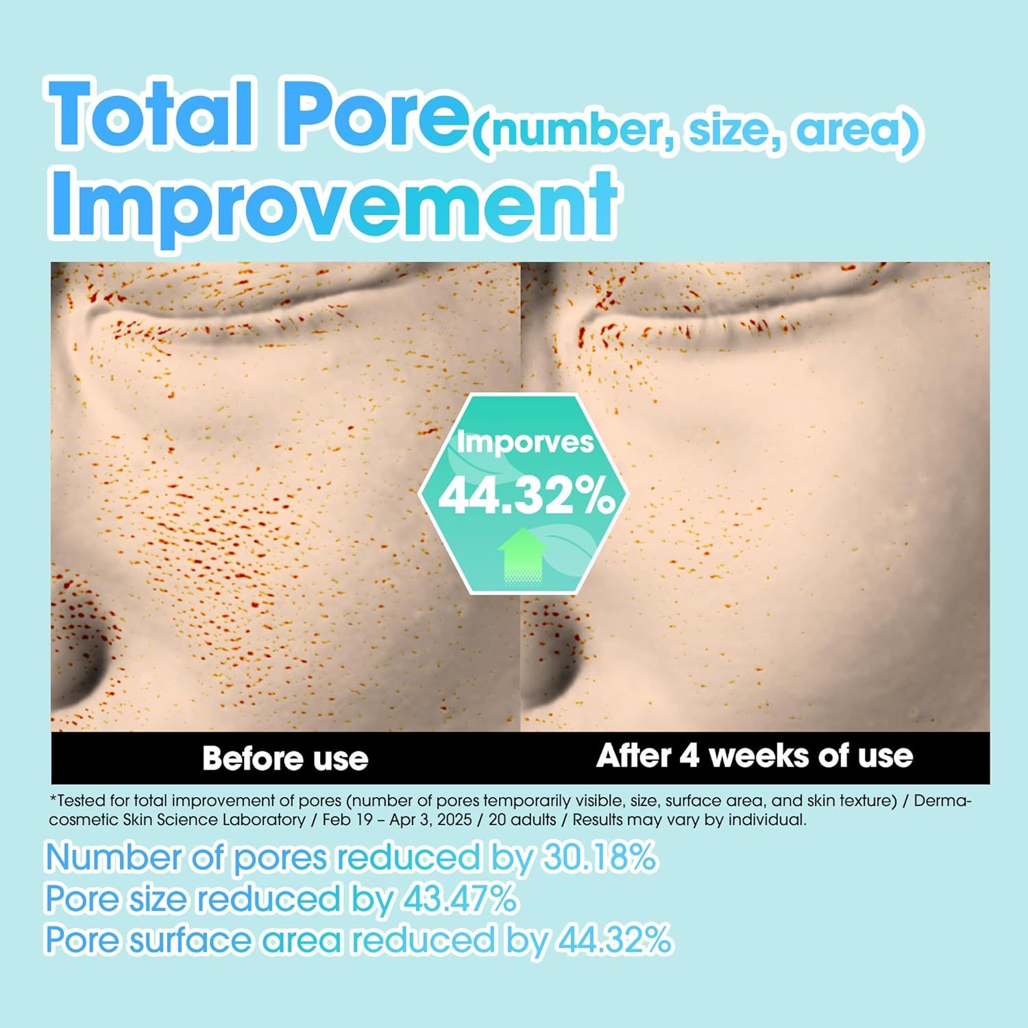 SOME BY MI PDRN Spirulina Soothing Repair Serum 50ml