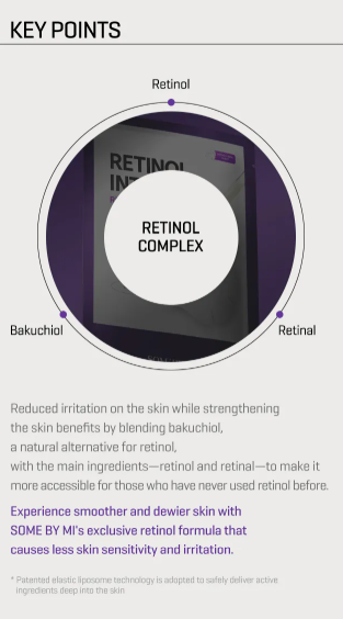 SOMEBYMI Retinol Intense Reactivating Mask