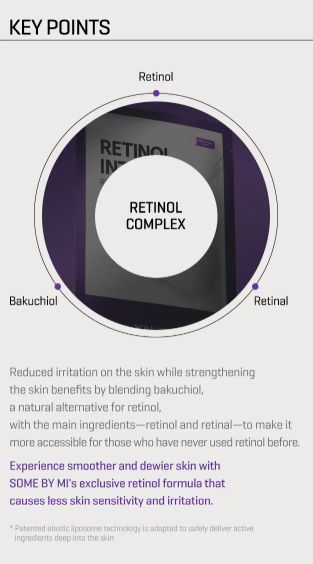 SOME BY MI Retinol Intense Reactivating Mask