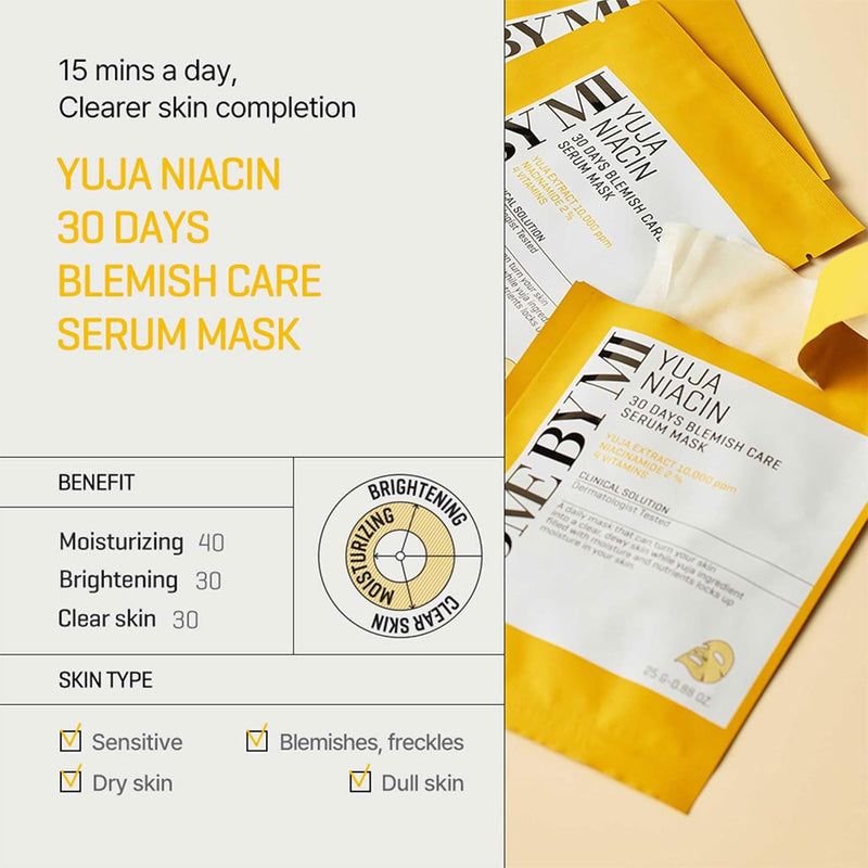 SOMEBYMI Yuja Niacin Blemish Care Serum Mask
