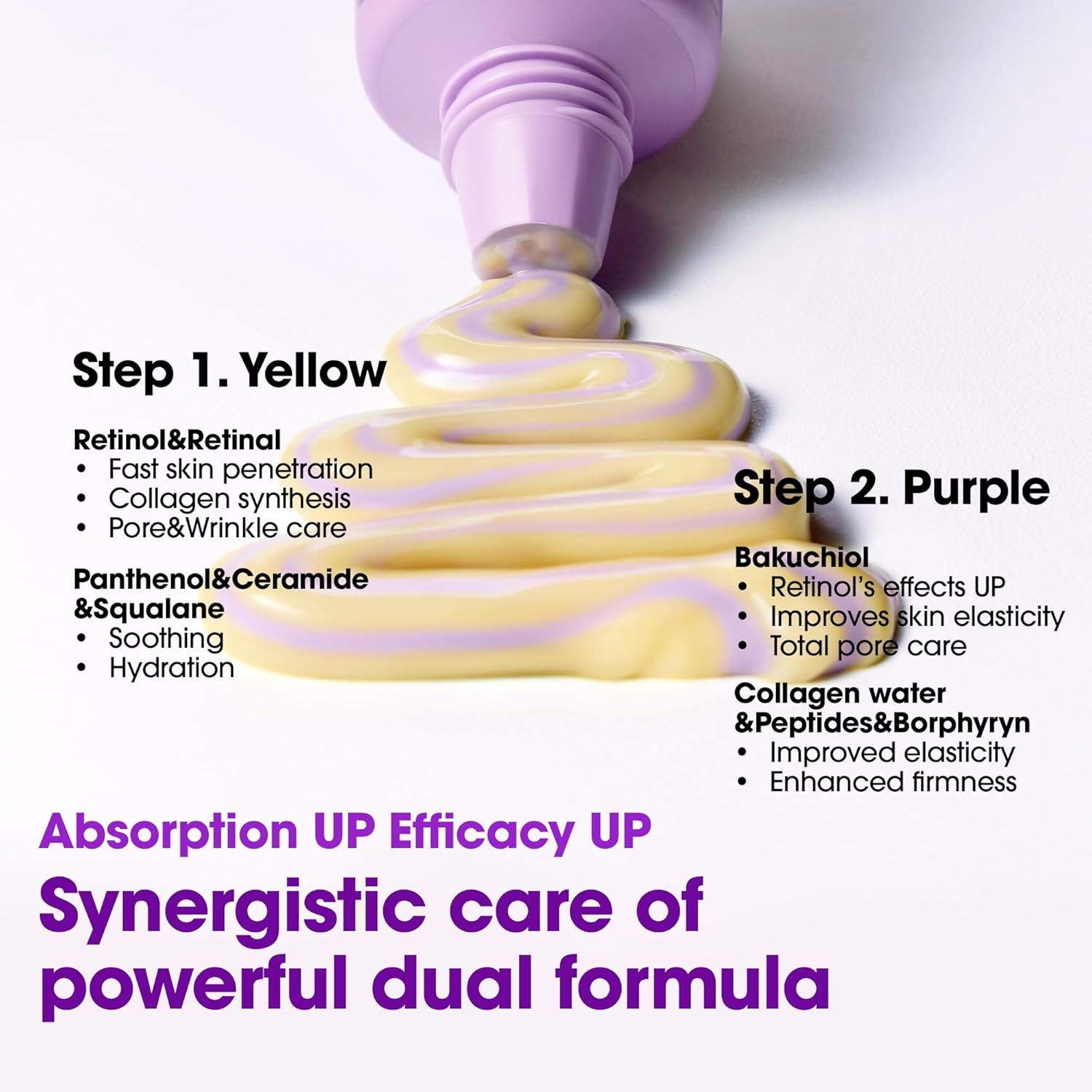 SOME BY MI Retinol Bakuchiol Dual Cream 50ml