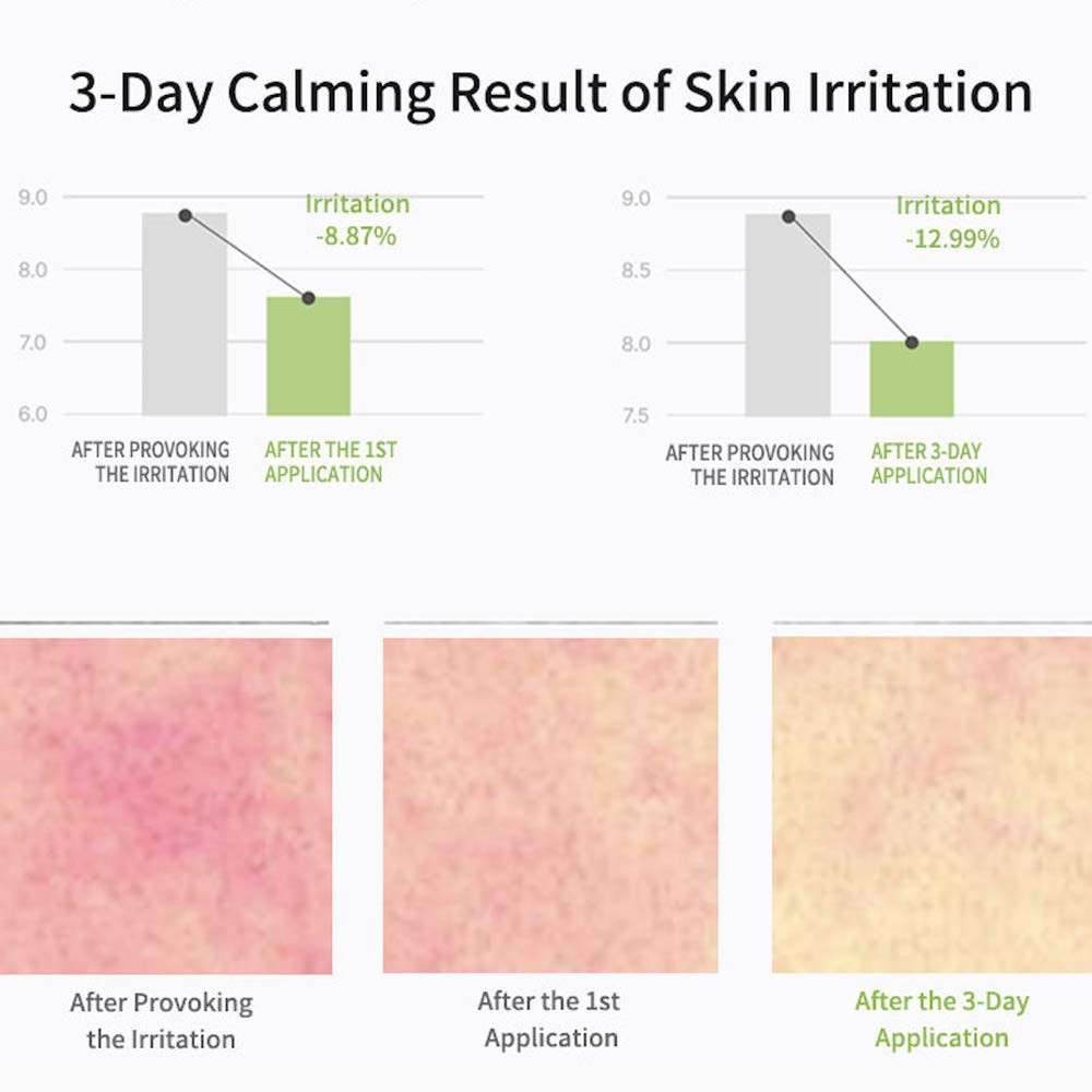 CELIMAX The Real Noni Energy Repair Cream Mini 10ml