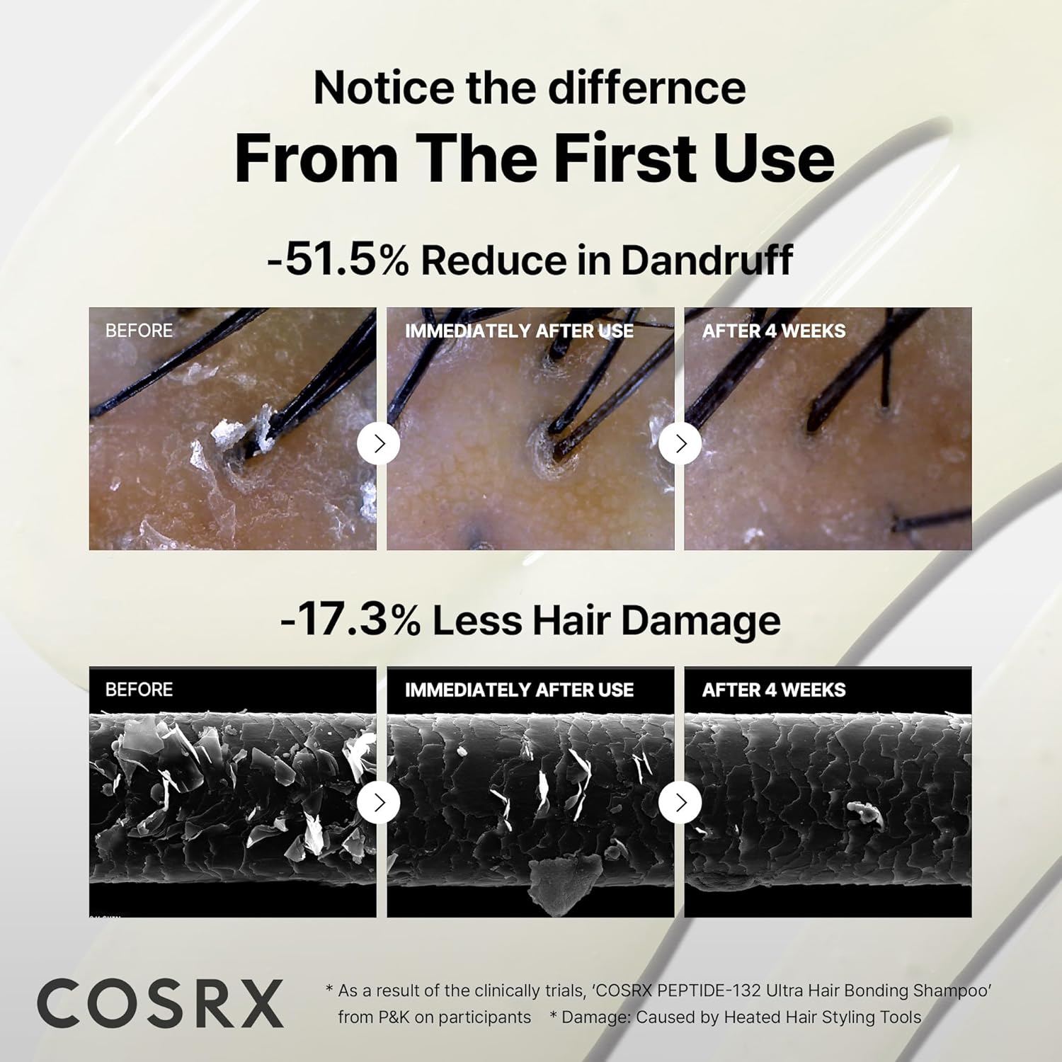 COSRX Peptide 132 Ultra Perfect Hair Bonding Shampoo 200ml