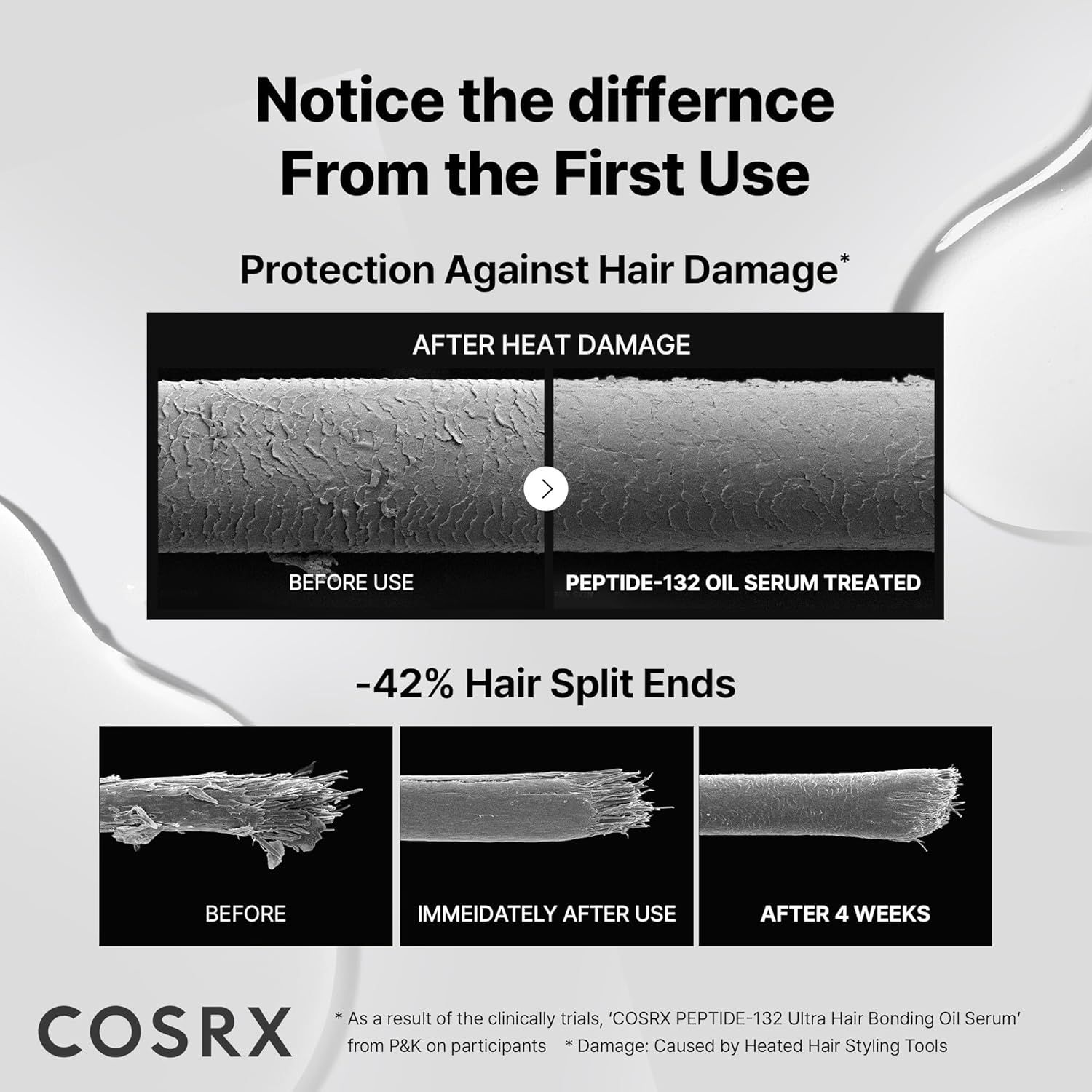 COSRX PEPTIDE-132 Ultra Perfect Hair Bonding Oil 28ml