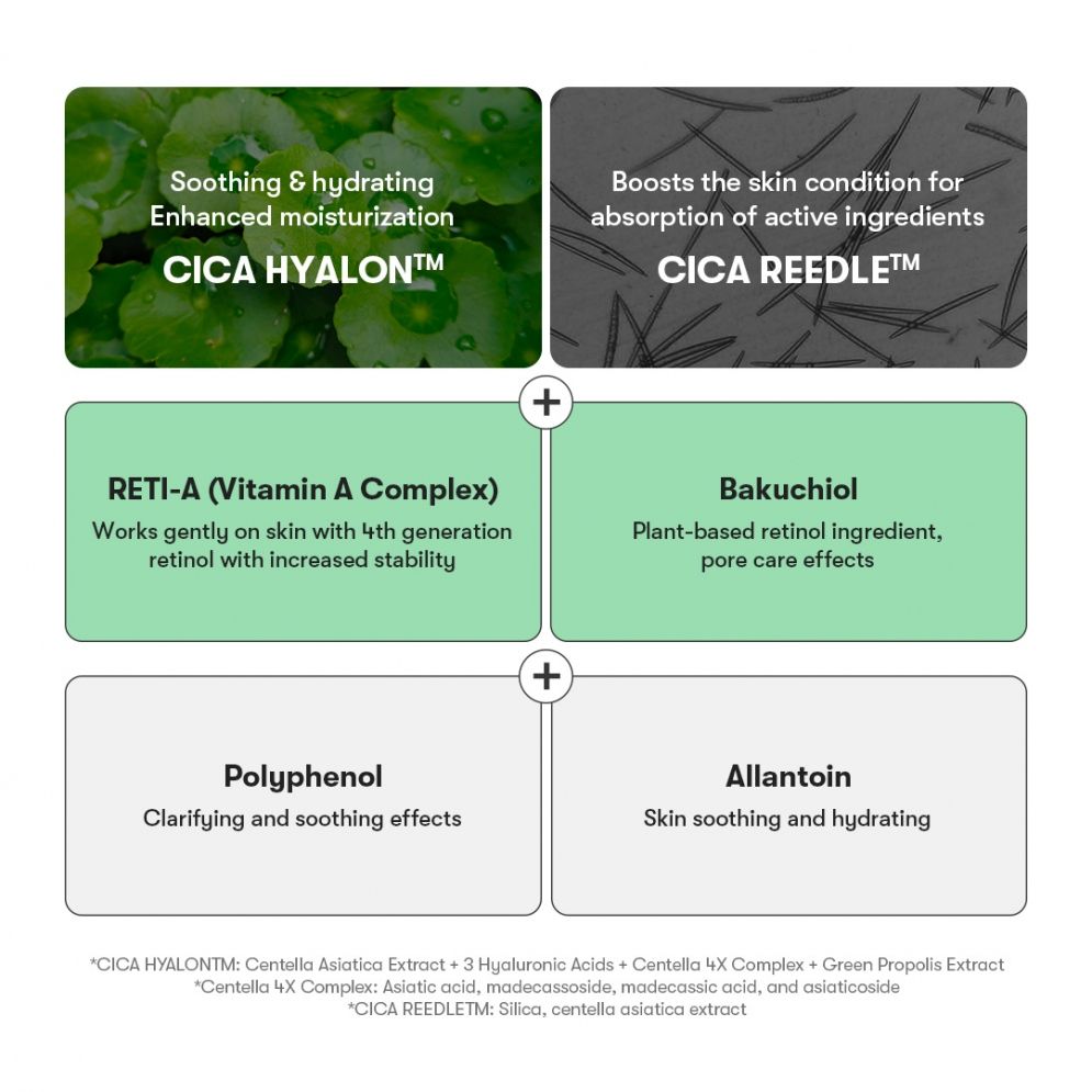 VT COSMETICS Reti-A Reedle Shot 100 2mlx10 Units