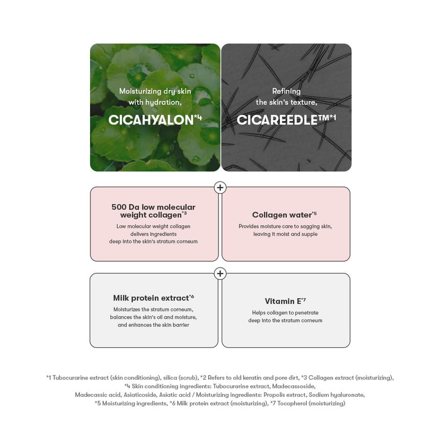 VT COSMETICS Collagen Reedle Shot 100 2ML*10