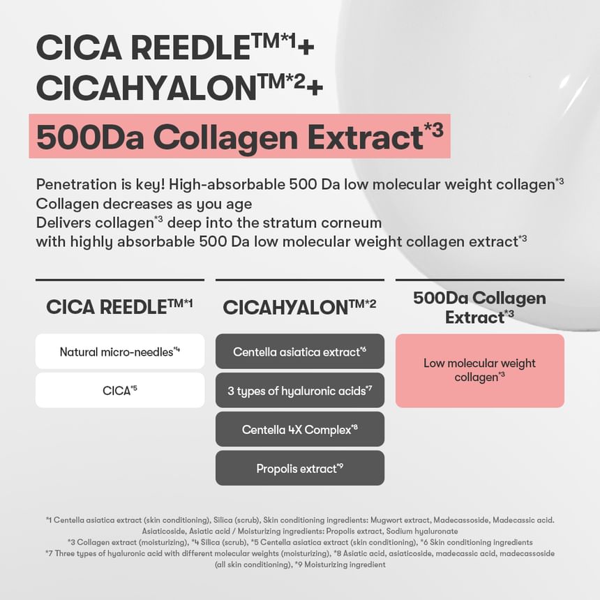 VT COSMETICS Collagen Reedle Shot 100 2ML*10