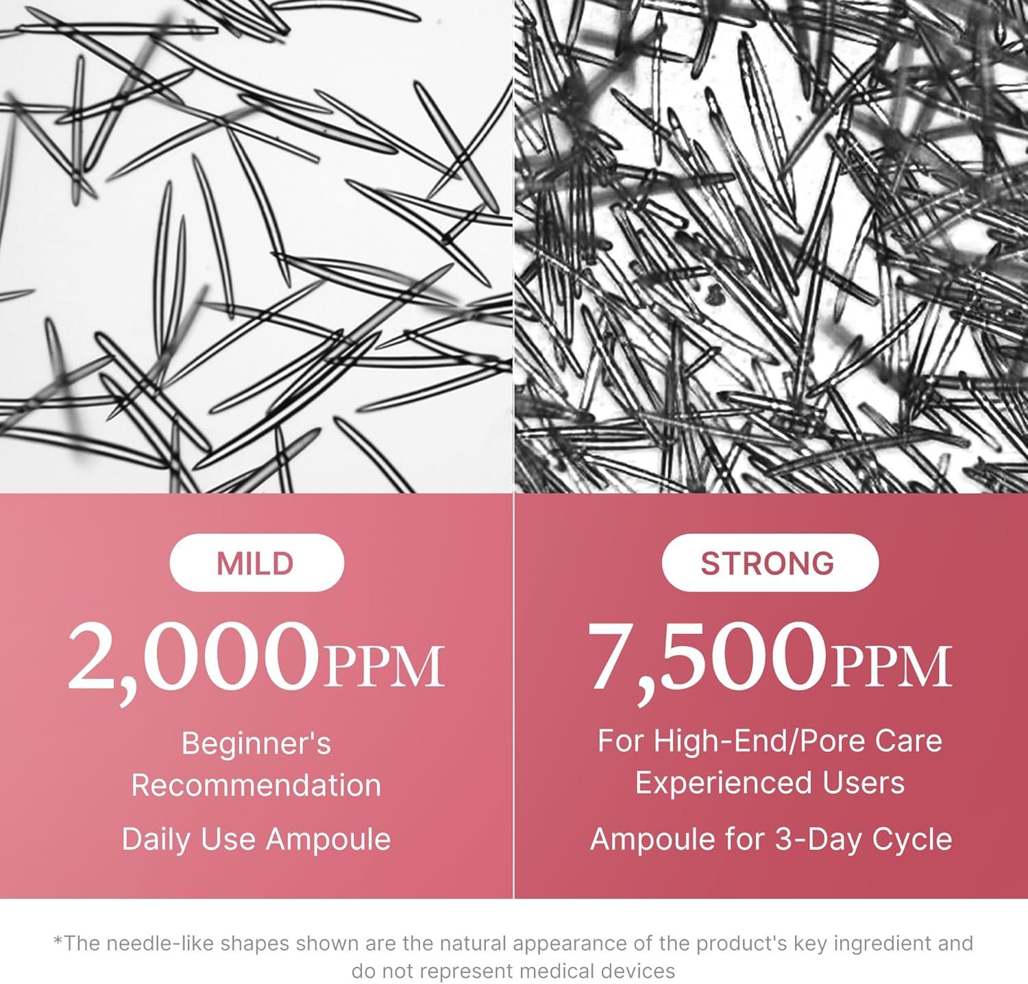 MEDICUBE PDRN Pink Exosome Shot Serum 7500 30ml