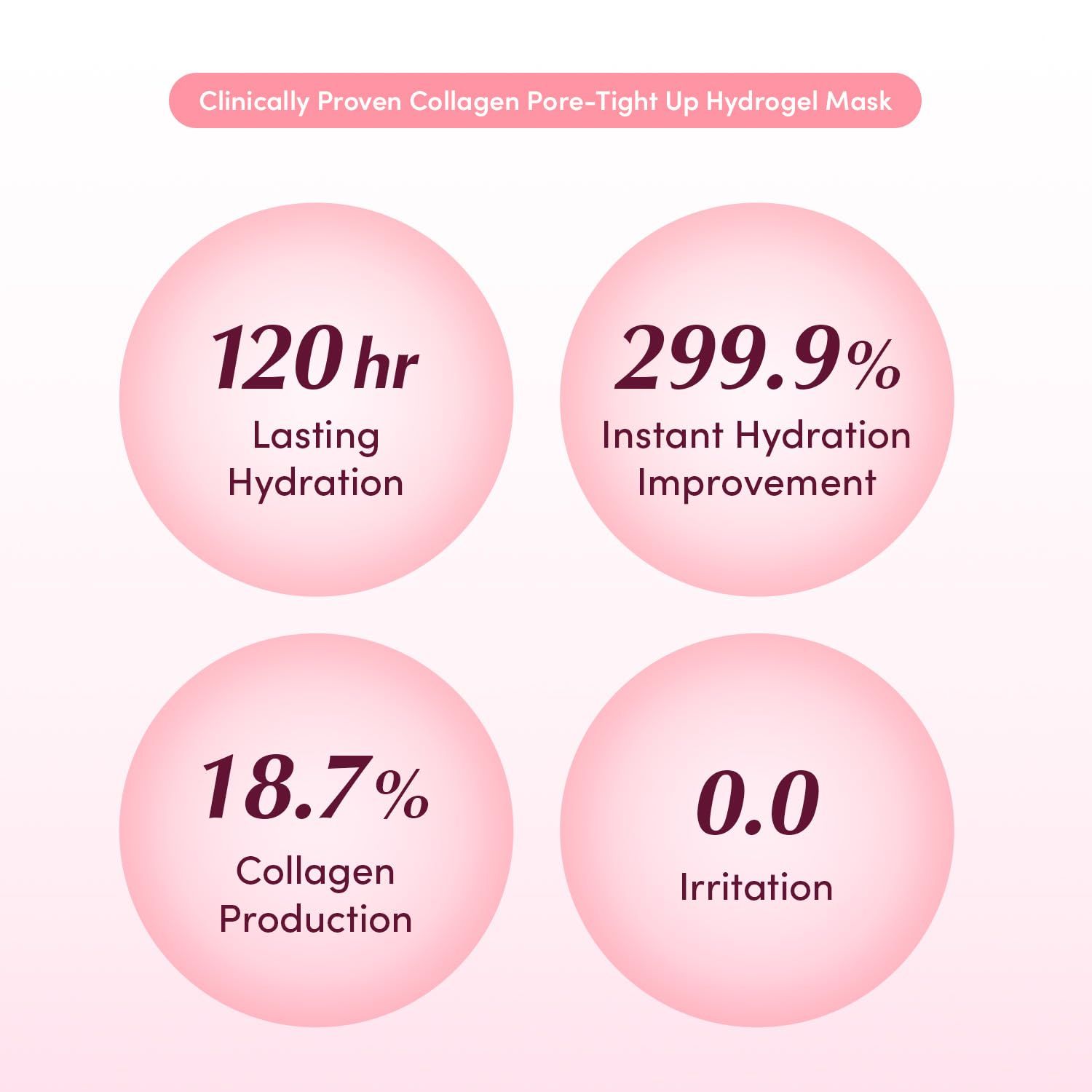 EQQUALBERRY Collagen Pore-Tight Up Mask