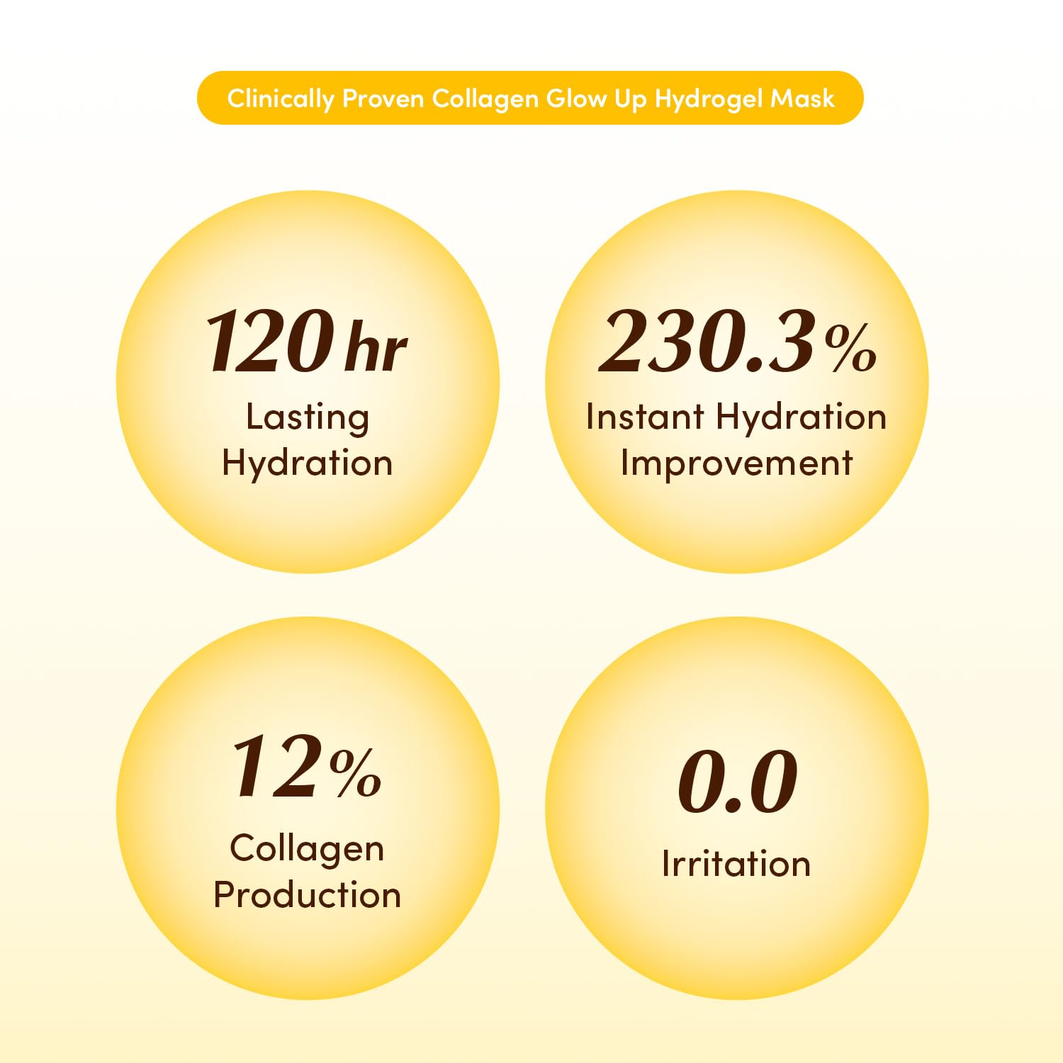 EQQUALBERRY Collagen Gloww Up Hydrogel Mask