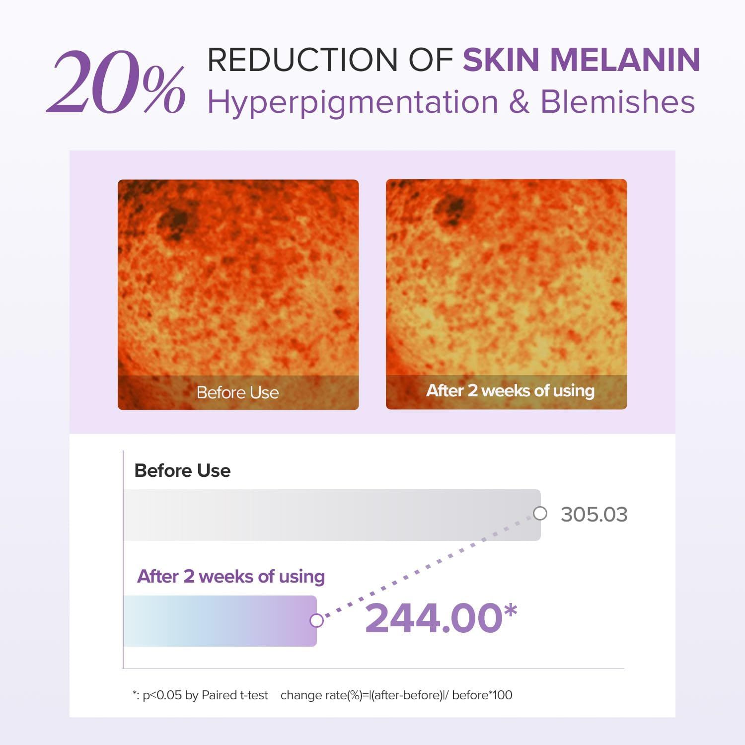 MARY&amp;MAY Glutathione Eye Cream Special Set 30g + 12g + 12g