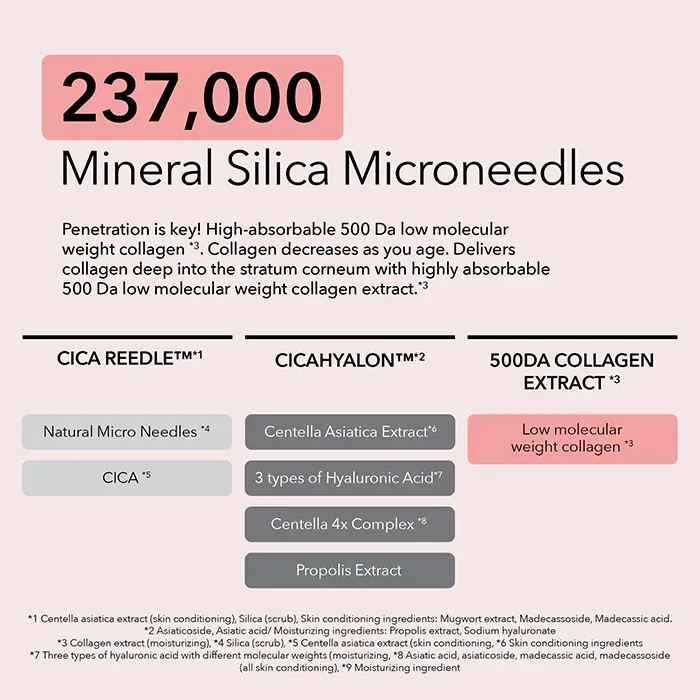 VT COSMETICS Collagen Reedle Shot 300 50ml