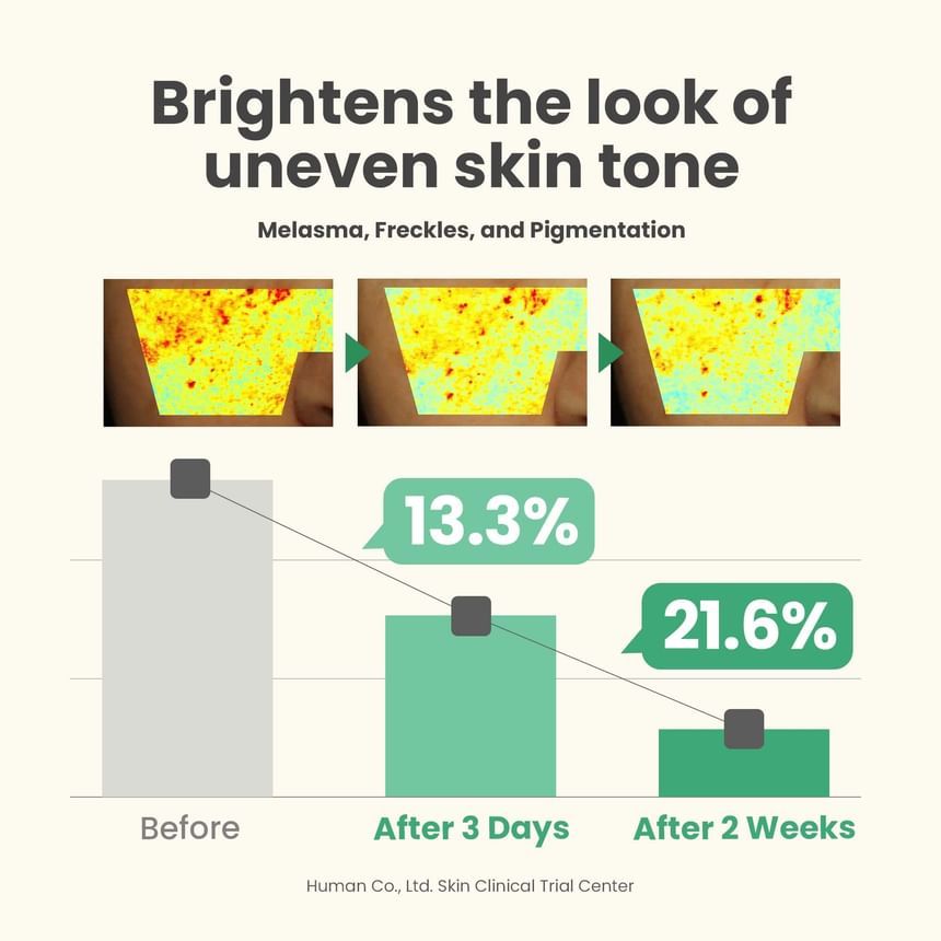 AXIS-Y Glass Skin Duo Set